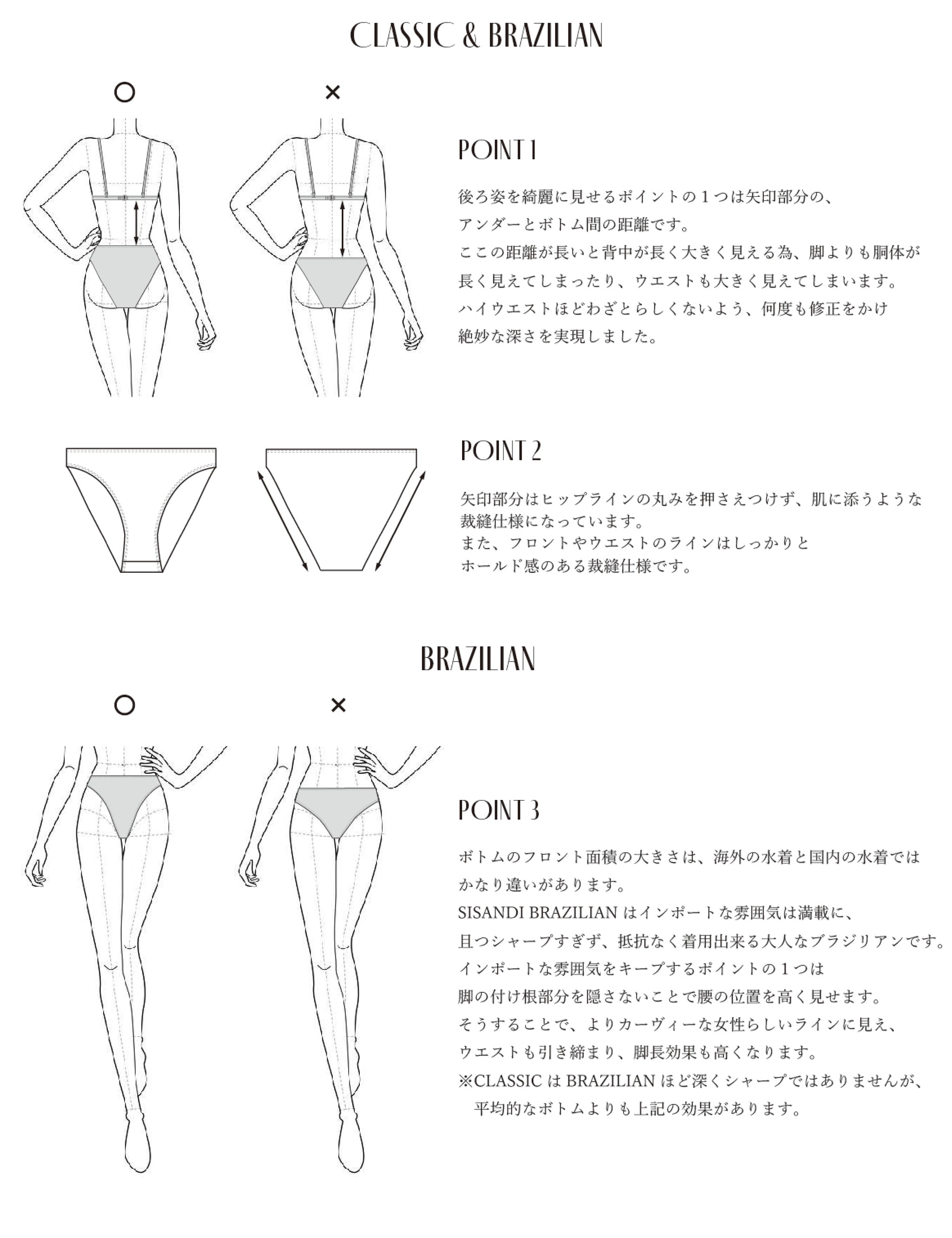 CLASSIC BOTTOM rain shower – SISANDI